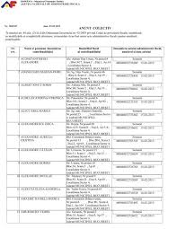 Locatia este printre cele mai populare din gaseste mai sus informatii despre anaf trezoreria sector 4 prezentata cu orarul sau programul de lucru, numarul de telefon, adresa si alte. Anunt Colectiv Anaf