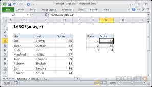 How To Use The Excel Large Function Exceljet