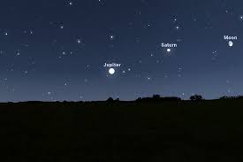 Pe 23 septembrie atunci cand ziua asta egala cu noaptea. Evenimente Astronomice Din 2021 ConjuncÈ›ii Planete In OpoziÈ›ie Ploi De Meteori Mindcraft Stories