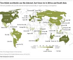 Filter 2017 smartphone 2018 smartphone 2019 smartphone 2020 smartphone 2021 smartphone 4g lte 5g smartphone 5.5 inche 6 inch 5 inch 6.5 inch amoled oled triple quad popup selfie rotating. Smartphone Ownership And Internet Usage Continues To Climb In Emerging Economies Pew Research Center