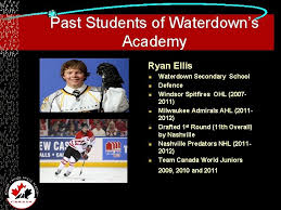 Check spelling or type a new query. Sherwood Hockey Skills Academy Hockey Canada Skills Academy
