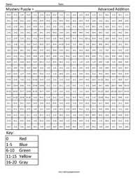 Explore 623989 free printable coloring pages for your kids and adults. Mystery Addition Coloring Squared