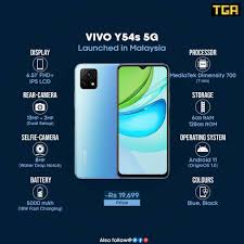 Vivo Y54s Launched in Malaysia ...