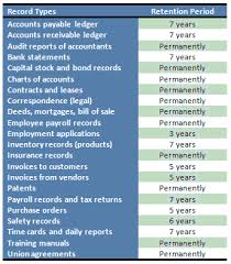 Check spelling or type a new query. Tape Versus Disk Debate Major Backup Strategy Issue