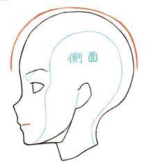 顔の描き方 顔のパーツのバランスの取り方 鼻の形を知ろう イラスト マンガ描き方ナビ 顔 描き方 顔のスケッチ 描き方