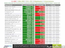 Nse Realtime Watch Nse Chart Android App Playslack Com