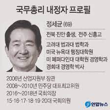 코로나 블루 극복, '등굣길 작은 음악회'. ì „ë¶ì¶œì‹  6ë²ˆì§¸ êµ­ë¬´ì´ë¦¬ íƒ„ìƒ ì •ì„¸ê· ì´ ê±¸ì–´ì˜¨ ê¸¸ ì •ë¶€ ì²­ì™€ëŒ€ ì •ì¹˜ ê¸°ì‚¬ë³¸ë¬¸ ì „ë¶ì¼ë³´ ì¸í„°ë„·ì‹ ë¬¸