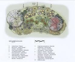 Sample Rain Garden Design Audubon Society Of Western Pa Rain Garden Design Rain Garden Sun Garden
