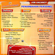 Kuduskerja informasi lowongan kerja jepara hari ini, cv. Info Loker Wonogiri Lulusan Smp