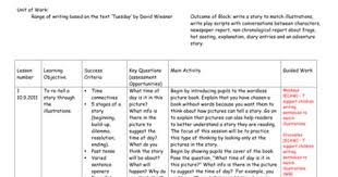 Literacy Ks2 Unit Of Work Around The Text Tuesday By David Wiesner Literacy Teaching Resources Texts
