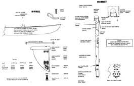Here printed in devildesign red. Megrew S Boats Hobie Cats
