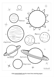 The body, beginning readers books. Solar System Coloring Pages Free Space Coloring Pages Kidadl