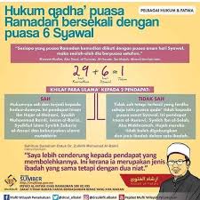 Nabi muhammad shallallahu 'alaihi wa sallam bersabda barang siapa berpuasa ramadhan kemudian diikuti dengan puasa 6 (enam) hari di bulan syawal, maka (pahalanya) seperti puasa setahun penuh. Puasa 6 Hari Syawal Puasa Enam Klinik Asma Ul Husna Facebook