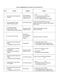 Soalan bahasa melayu pt3, soalan bahasa melayu spm, soalan bahasa melayu upsr, soalan bahasa melayu tadika, bank soalan sekolah rendah : Draf Takwim Panitia Sejarah Sk Jaya Baru 2017