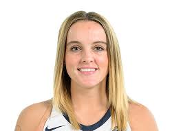 IU Indianapolis Jaguars Women's College Basketball Roster