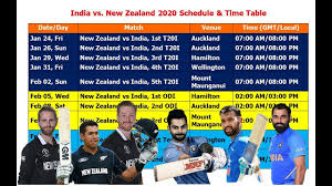The last time india lost all the matches in an odi series (min 3 matches) was back in '89 against west indies. India Vs New Zealand 2020 Schedule Time Table Youtube