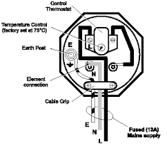 Quick video about how to wire immersion heater in the uk. Elson Coral E Installation Servicing Users Instructions