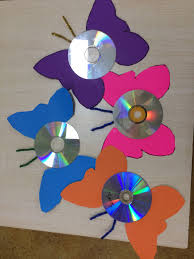 Okul Oncesi Egitim Panosundaki Pin