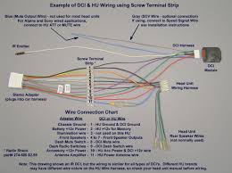 The wire is already ran, i just have no idea where to connect it. Pioneer Mixtrax Deh X3500ui Wiring Diagrams Wiring Recessed Lights In Parallel Diagram Sonycdx Wirings Au Delice Limousin Fr