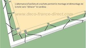 Toile Pour Pergola Metal Toile Pergola Bache Pour Pergola Toile Ombrage