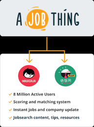 We did not find results for: Recruitment In Malaysia Hiring The Right Candidate Ajobthing