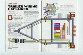 Trailer lights wiring diagram 5 way. Cattle Trailer Wiring Diagram Casita Camper Trailer Wiring Diagram Source Auto3 Selemau Progettocomenio It