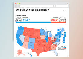 According to numerous requests, top 2020 is a rating that contains only the best coffee machines of different types. Why We Had No Idea Trump Would Win