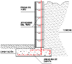 Maybe you would like to learn more about one of these? Muros De Contencion En Mamposteria Estructural Buscar Con Google Muros De Contencion De Concreto Muro De Contencion Muros