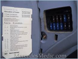 Mercedes E430 Fuse Diagram Wiring Diagrams