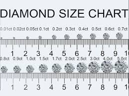 Diamond Size Chart Cape Diamonds Cape Diamonds