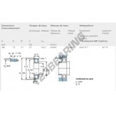 6207 N Skf 35x72x17 Mm