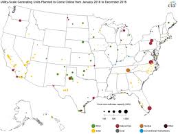 solar natural gas wind make up most 2016 generation