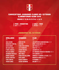 Sie suchen nach einem eleganten und fruchtigen kaffee aus feinsten ökologischen bohnen? Seleccion Peruana Fpf Eliminatorias Convocatoria Oficial De Jugadores Que Actuan En Clubes Del Exterior Para Los Partidos Frente A Afa Seleccion Argentina Y Seleccion Chilena Arribaperu Mialientosuma