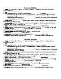 The Crucible Act Two Student Notes Ap Language And Composition Ap Language High School Literature