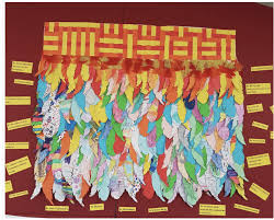 Maybe you would like to learn more about one of these? Matariki 2019 2020 The Te Reo Maori Classroom
