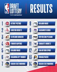 Stick around for more draft news and results. 2021 Nba Draft Lottery Complete Results Bleachers News