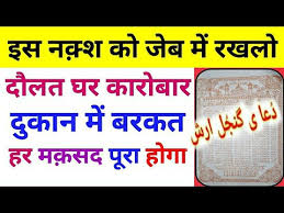 Kurani mustjaab dua || original video || musicraft all rights of this particular album and songs are reserved with musicraft entertainment . Download Dua Ganjul Arsh Mp4 Mp3 3gp Naijagreenmovies Fzmovies Netnaija