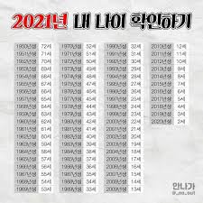 그 다음부터는 강아지의 크기에 따라 노화 속도가 달라집니다. 2021ë…„ ë‚´ ë‚˜ì´ í™•ì¸í•˜ê¸° ë½ë¿Œ ìžìœ ê²Œì‹œíŒ