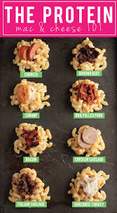 What meat and seafood goes with macaroni and cheese. Mac And Cheese 101 Life As A Strawberry