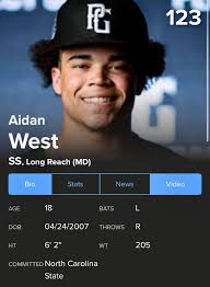 Long Reach graduate expected to be drafted in MLB