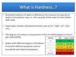 How To Determine Water Hardness Measuring Hardness Of Water