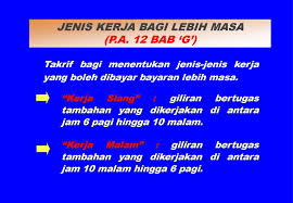 Tuntutan elaun perjalanan dan tuntutan elaun pakar/panel. Lebih Masa Ppt Download