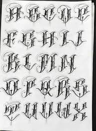 Il aborde dans son livre cholo writing : 410 Font Ideas In 2021 Lettering Fonts Tattoo Lettering Lettering Alphabet