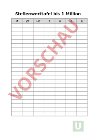 Rechts vom komma gibt die erste ziffer die zehntel (z) an. Arbeitsblatt Vorlage Stellenwerttafel Mathematik Gemischte Themen