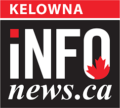 Betting ban to lift aug. Castanet Home Facebook