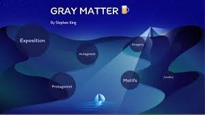 Grey matter technologies awards & accolades. Grey Matter By Emma Doner