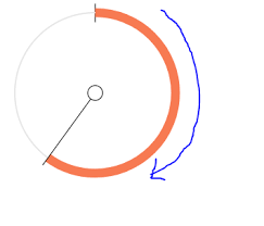 And indeed, smil is about as straightforward as i had imagined: Animate Radius In Svg With Javascript Stack Overflow