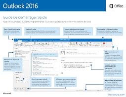 Maybe you would like to learn more about one of these? Procedure Pour La Configuration D Outlook 2016 Sous Office 365