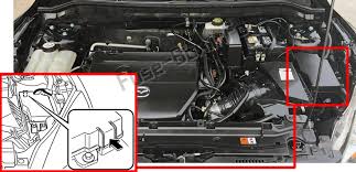 [quote author=mikesta link=topic=145196.msg3126038# just throwing this out there, maybe someone can help me with it, but if i want to install some led footwell lights that turn on when the headlights turn on is there any where on the fuze box i can plug those in? Fuse Box Diagram Mazda 3 Bl 2010 2013