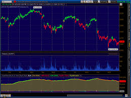 Nyse_tick Read The Prospectus